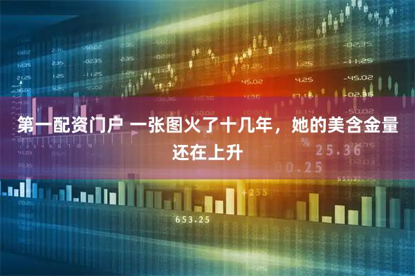 第一配资门户 一张图火了十几年，她的美含金量还在上升